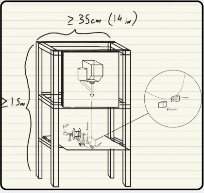Hand-drawn sketch of the first full-vertical tower concept with the extruder mounted above the winder