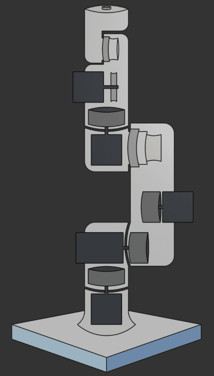 First 2D sketch of the robotic arm geometry
